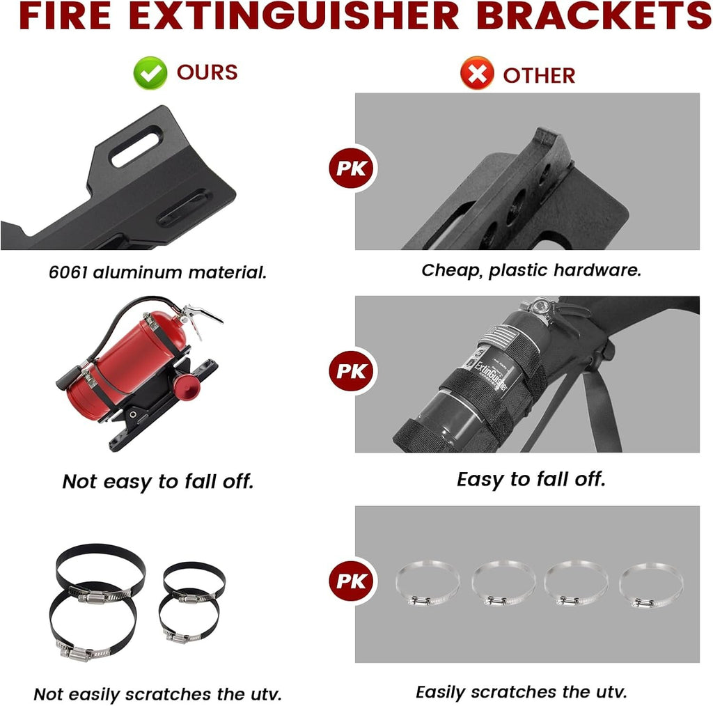 Quick Release Fire Extinguisher Holder - Car Fire Extinguisher Mount Bracket Alu