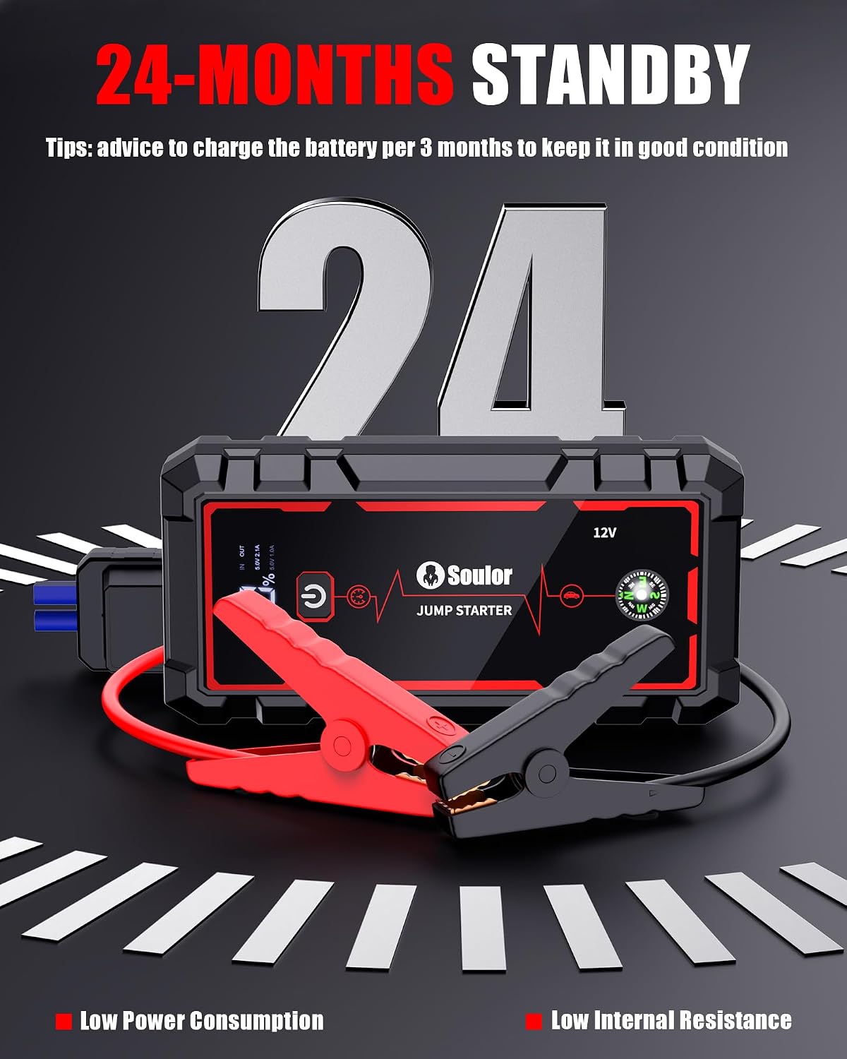 5000A Jump Starter Car Jumper Starter Portable Battery Booster Pack Jump Box with LED Display, LED Light and Jumper Cables(10.0L Gas and 10.0L Diesel)