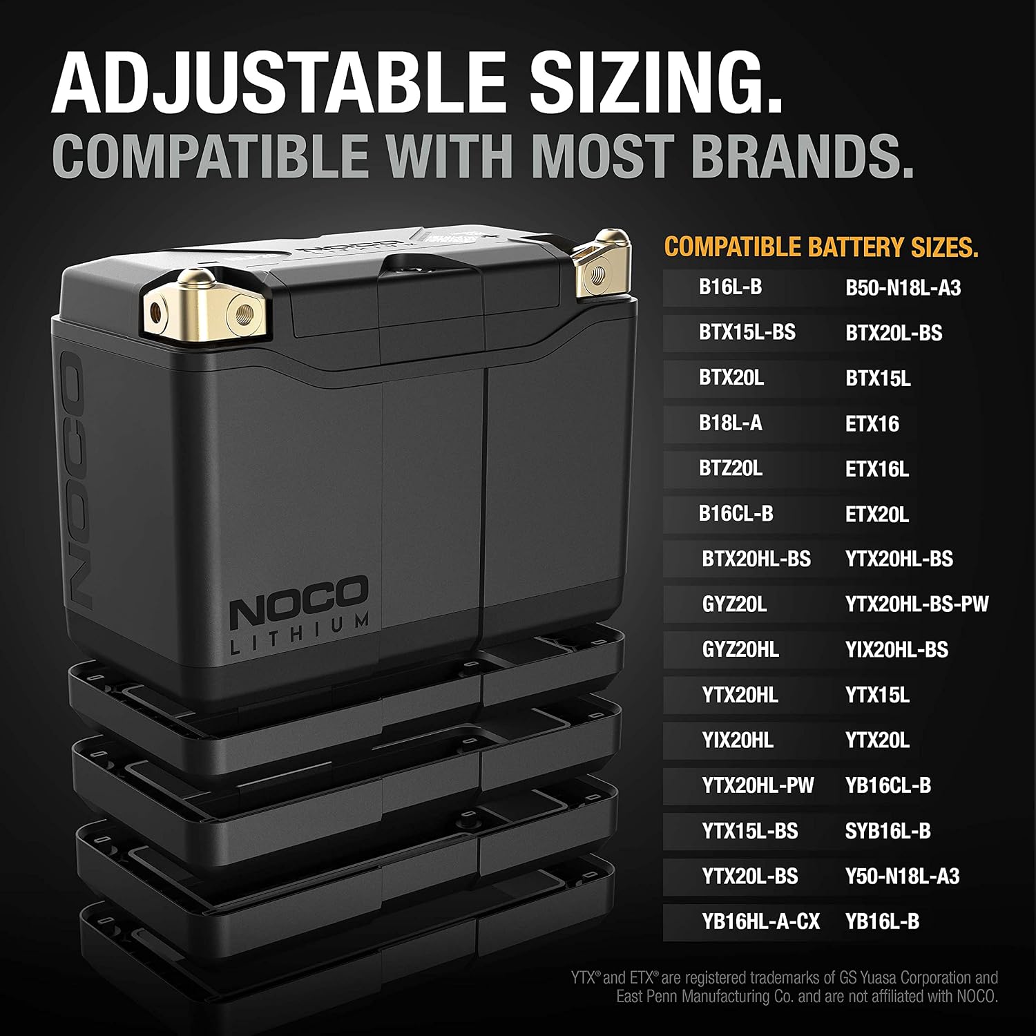 NOCO Lithium NLP20: Ultra-Light 12V Lithium Powersport Battery – Group 20 – 7Ah – 600A Start Power – Intelligent BMS – UL Certified