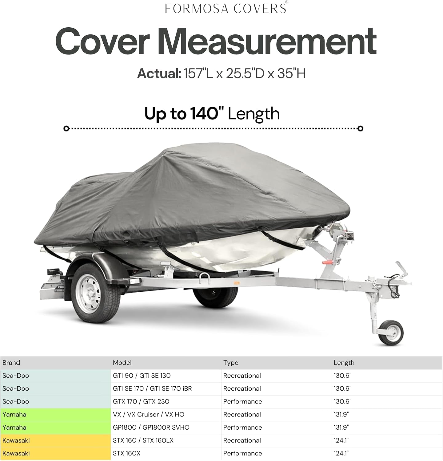 Trailerable Jet Ski Cover Personal Watercraft PWC Storage Compatible with Sea-Doo, Yamaha, Kawasaki, Polaris, Wet Jet, Honda, ARTCO Fits up to 140" (Charcoal Grey)